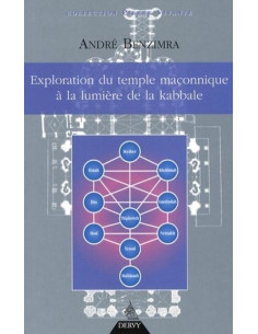 Exploration du temple maçonnique à la lumière de la...