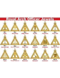 Bijoux d'Officiers de l'Arche Royale RY (Rite York) 2