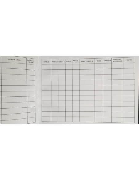 Registre des membres